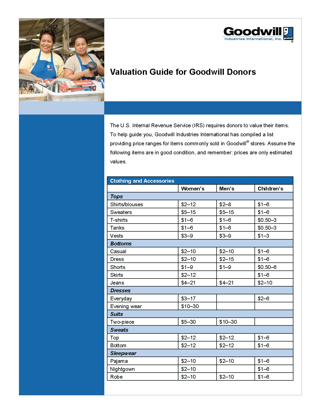 Valuation Guide